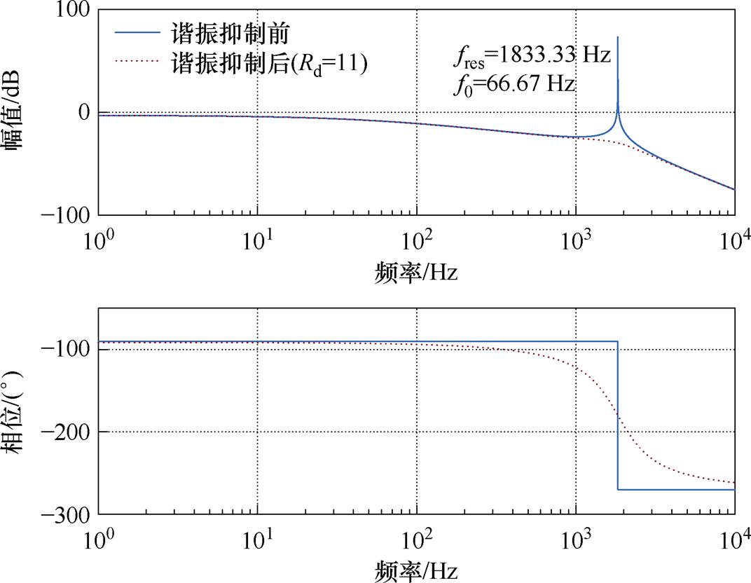 width=234,height=181.55