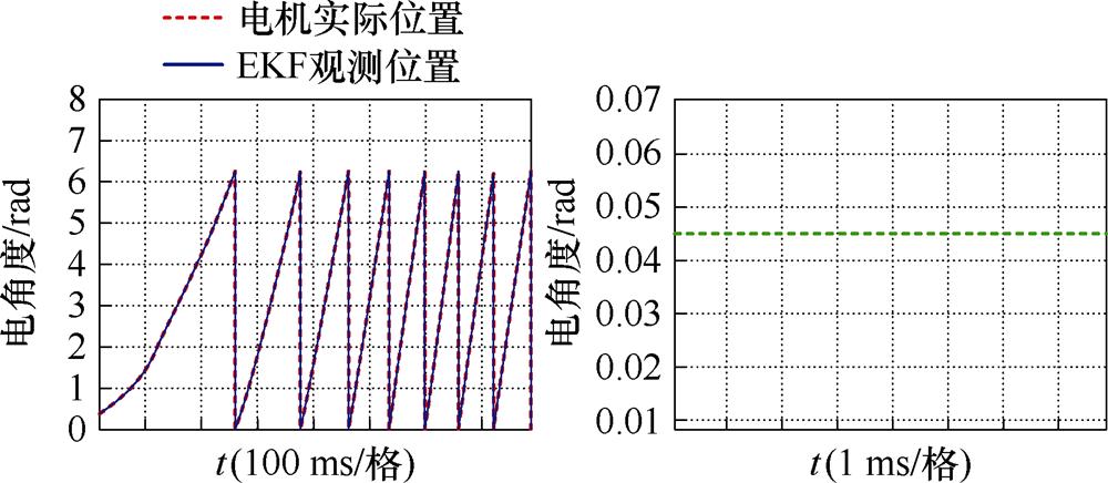 width=218.25,height=95.25