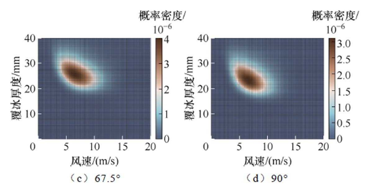 width=259.95,height=133.4