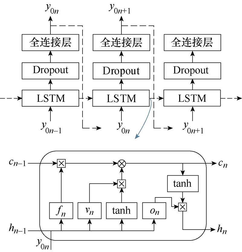 width=174.7,height=181.55