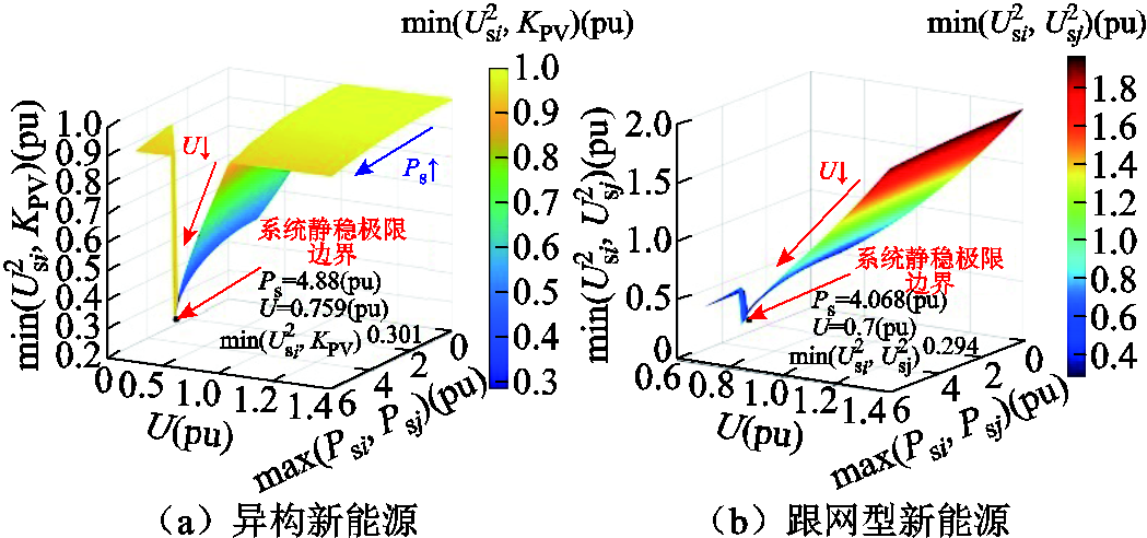 width=228.95,height=107.5