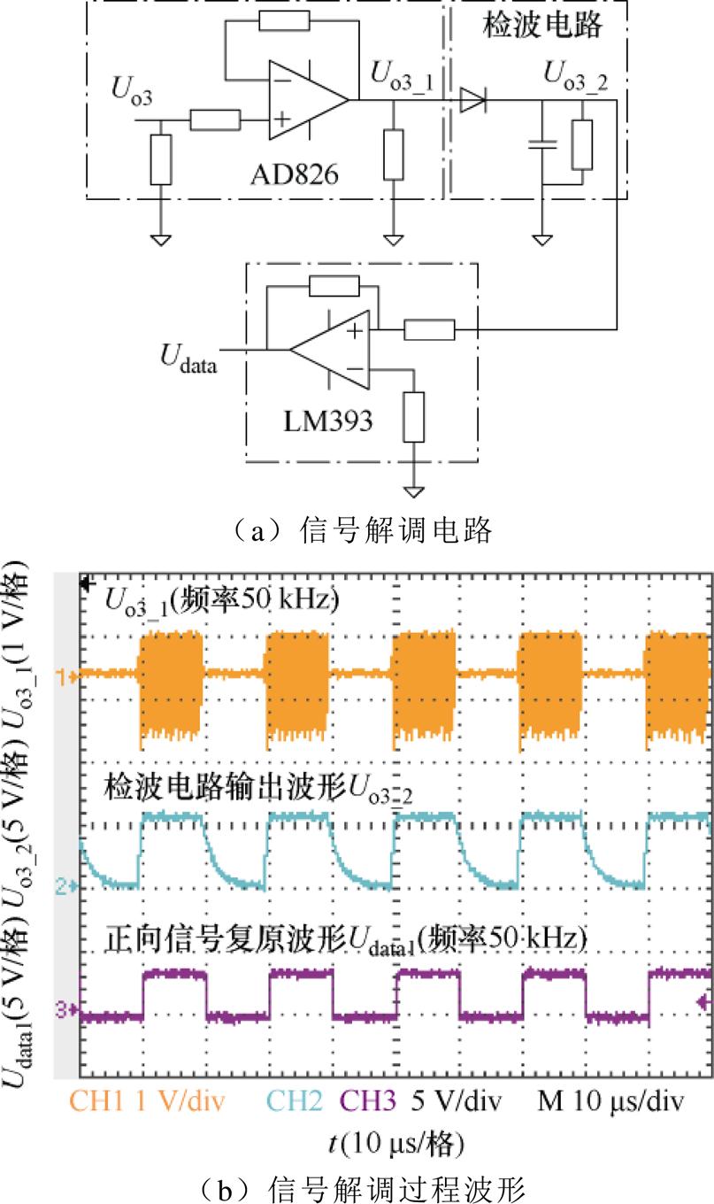 width=176.15,height=296.85
