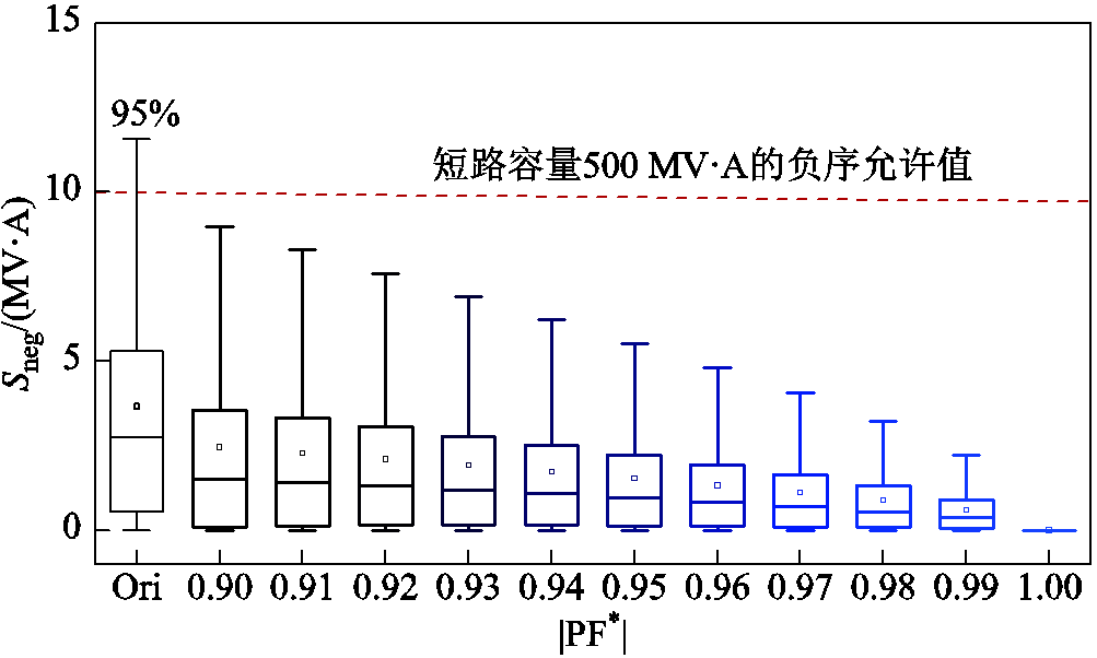 width=219,height=131.25