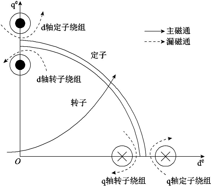 width=195,height=171.75