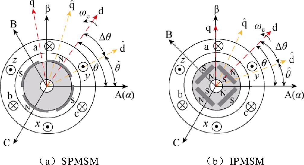 width=219.95,height=119.75