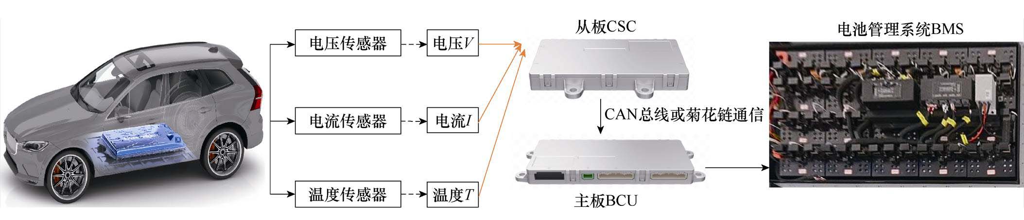 width=486.6,height=104.75