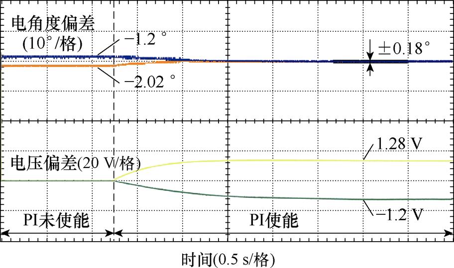 width=199,height=117.5