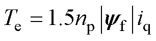 width=66.8,height=17.85