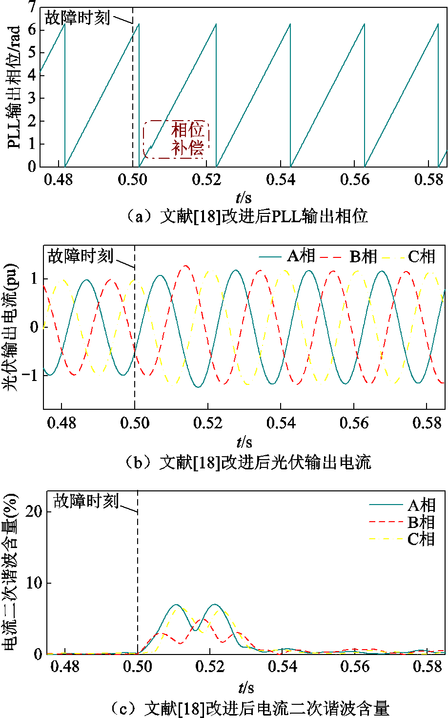 width=200.4,height=320.6
