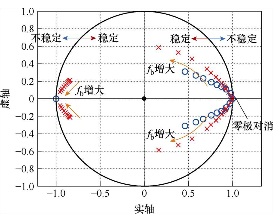 width=198.45,height=155.9