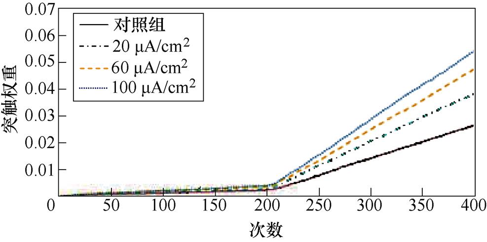 width=215.3,height=107.3