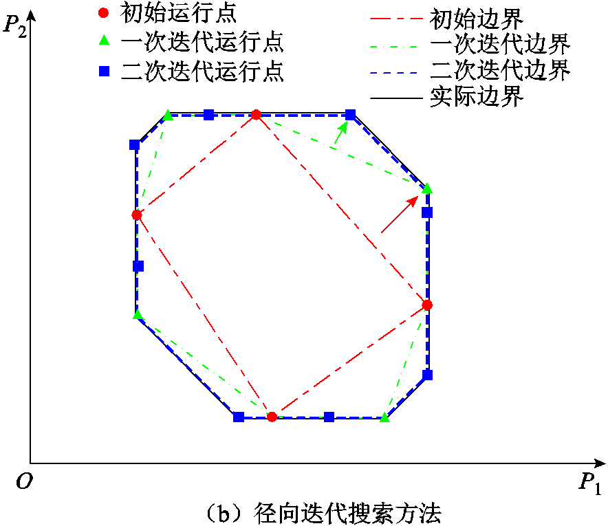 width=193.05,height=167