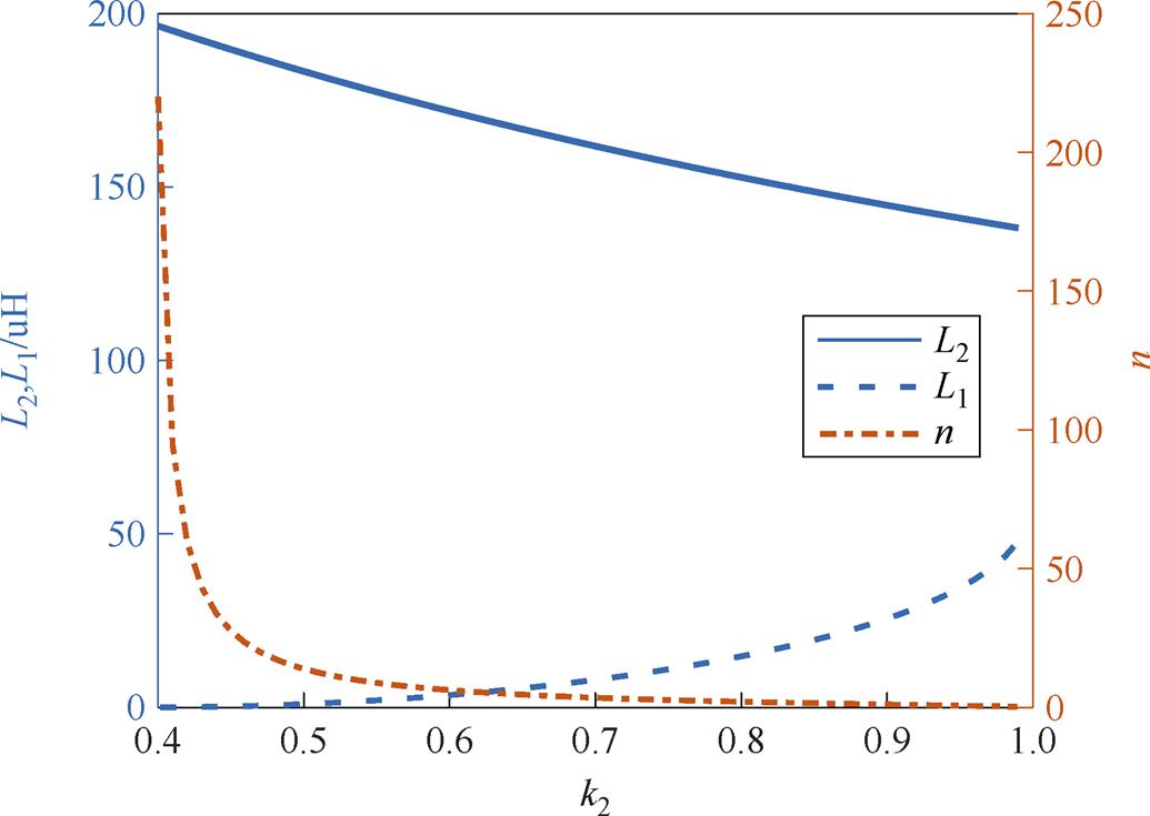 width=225.85,height=160.45