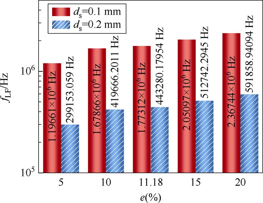 width=182.9,height=141
