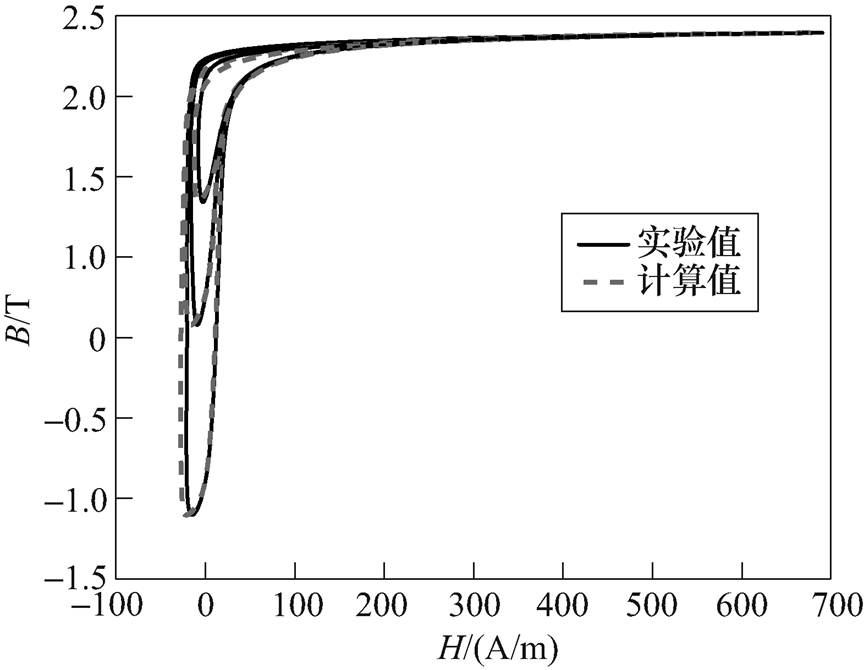 width=188.5,height=146.3