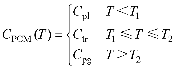 width=129,height=51