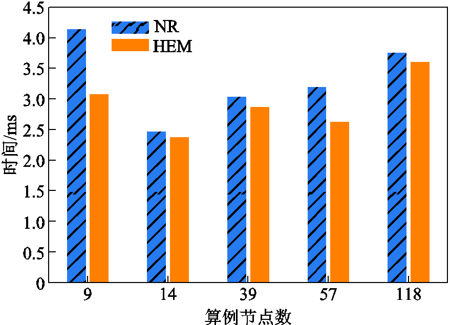 width=192,height=138.75