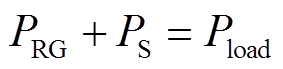 width=61.8,height=15.05