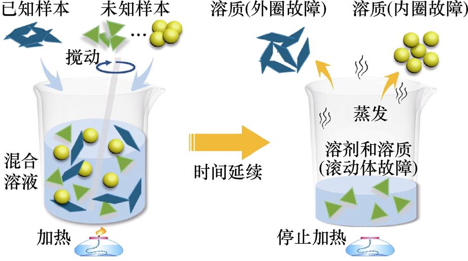 width=201.25,height=112.45