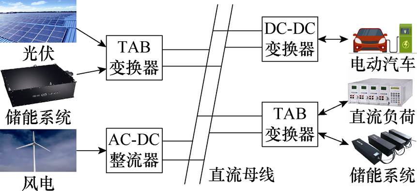 width=187.9,height=86.05