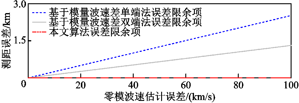 width=218.7,height=75.4