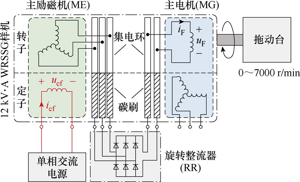 width=216.25,height=131.3