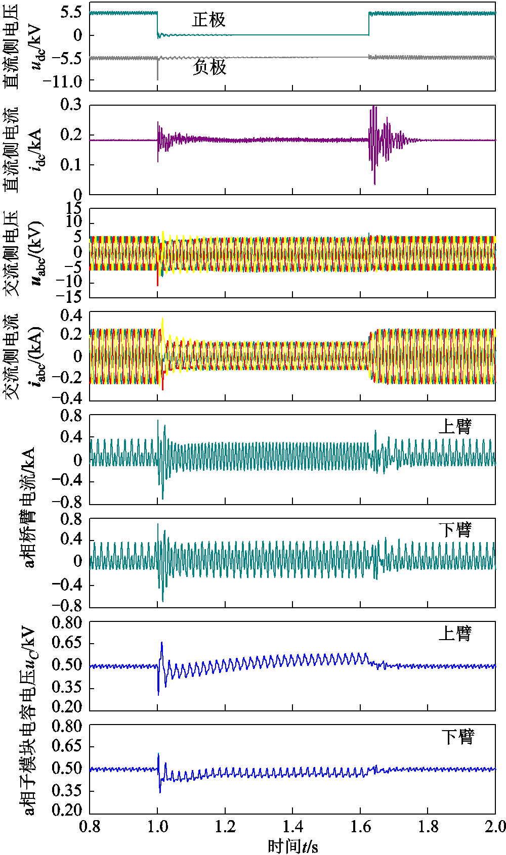 width=218.25,height=369