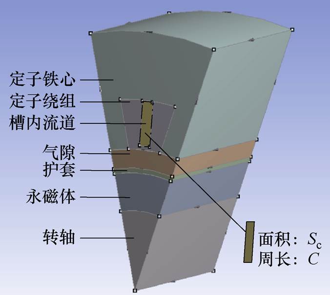 width=147.6,height=132.1
