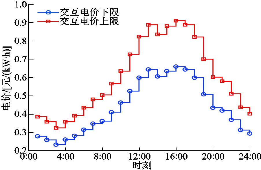 width=197,height=128.4