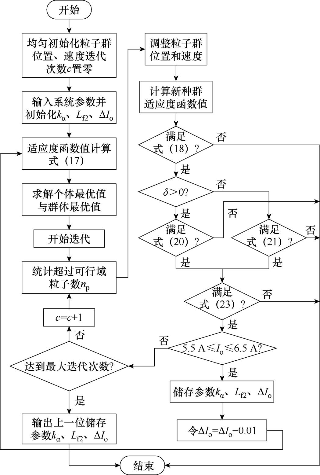 width=228.85,height=339