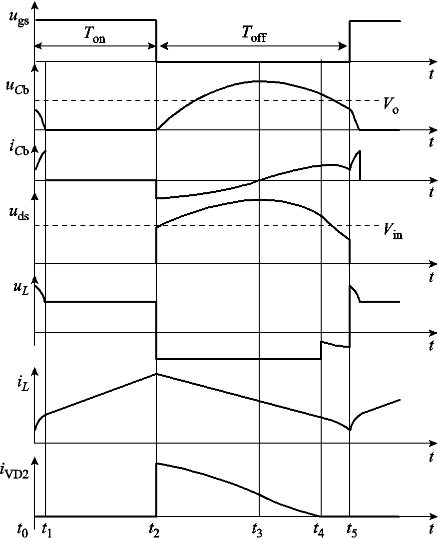 width=191.25,height=235.15