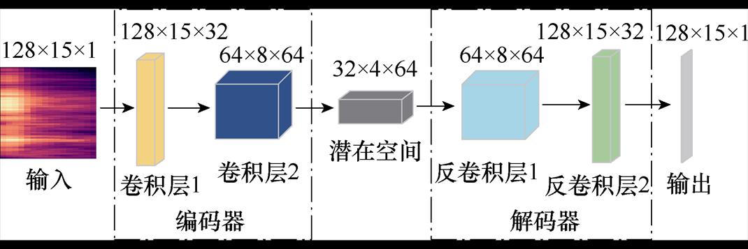 width=233.45,height=78