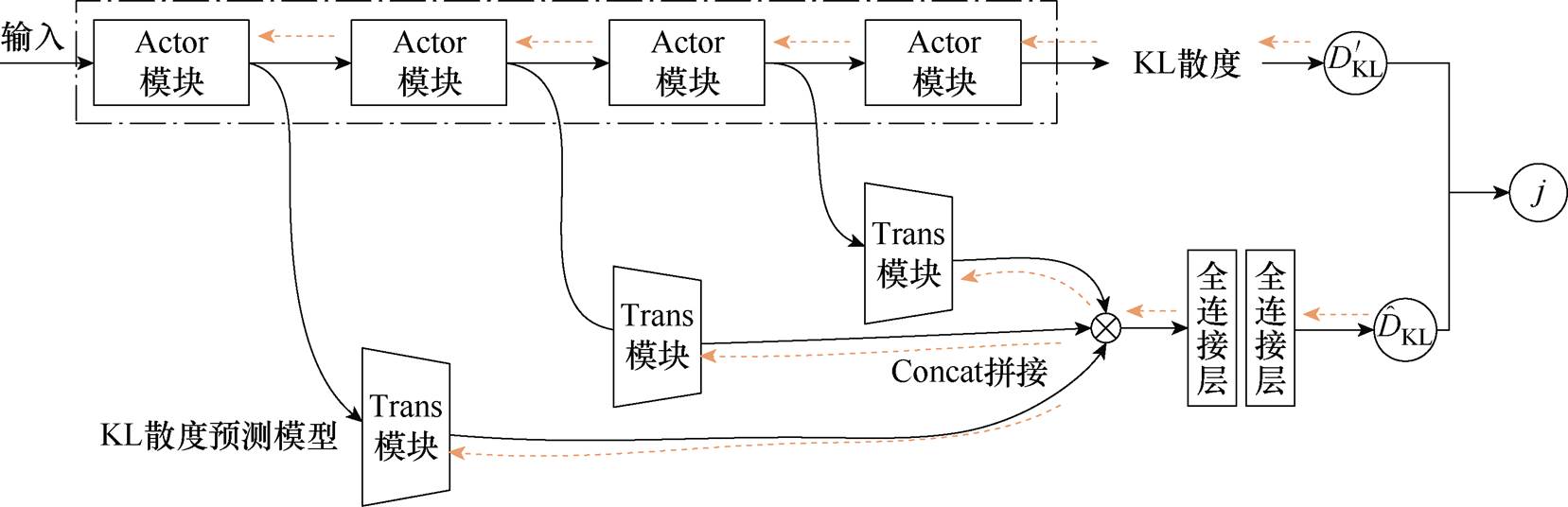 width=361.5,height=117