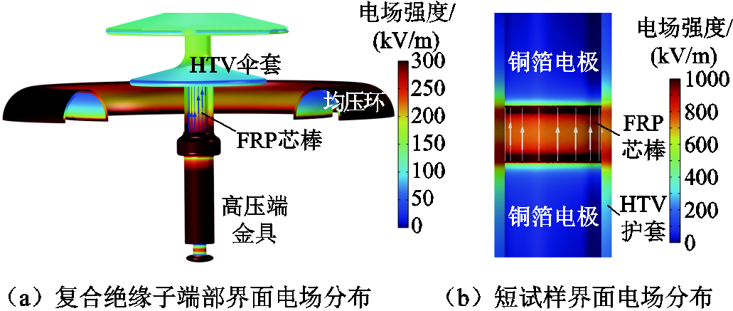 width=225,height=95.25