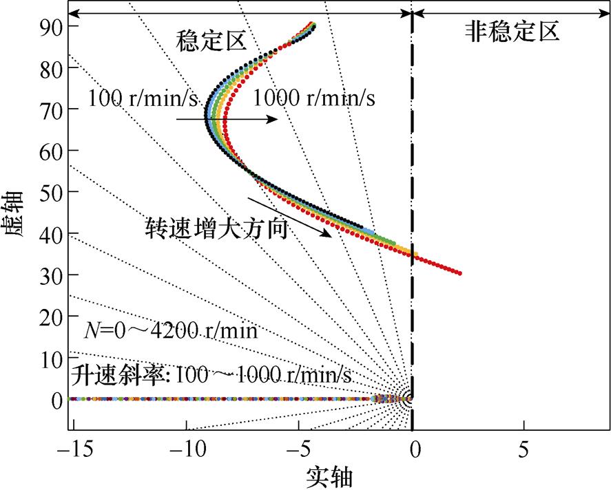 width=193.5,height=156