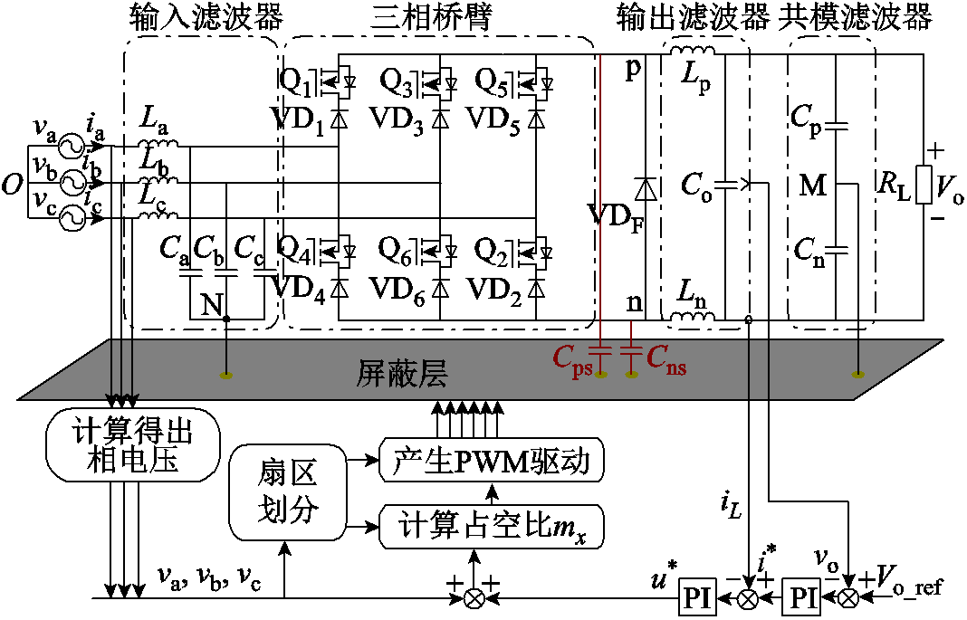 width=233,height=149.45