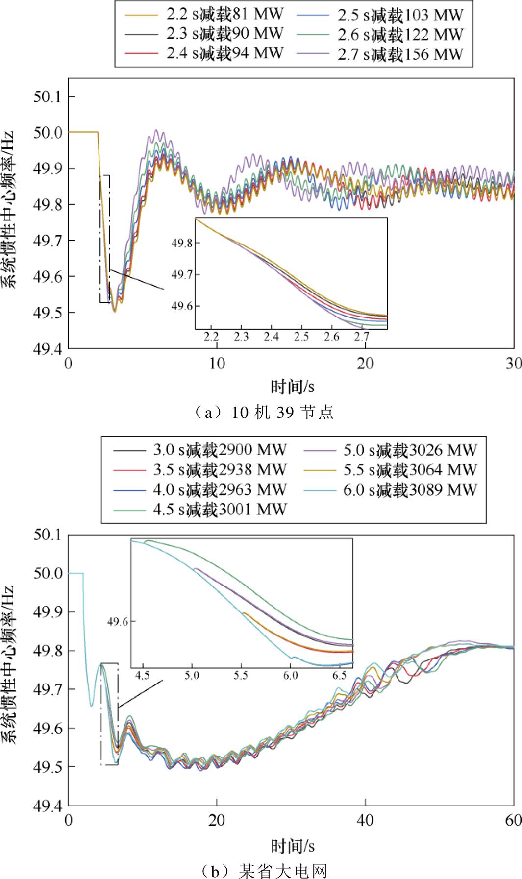 width=232.4,height=391.4