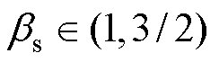 width=53.2,height=15.05