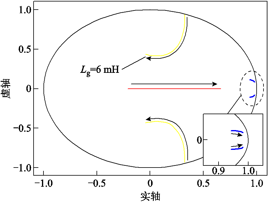 width=195,height=147