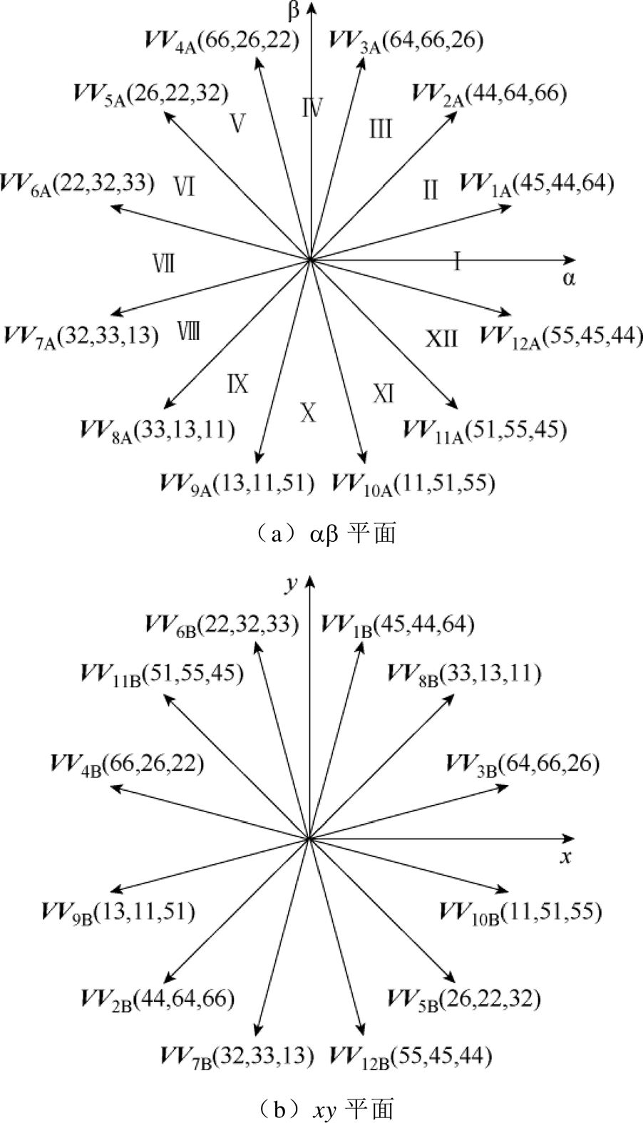 width=196.9,height=343.65