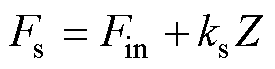 width=60,height=15