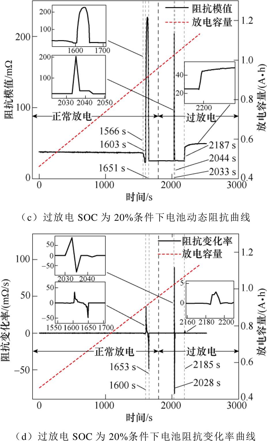 width=202.2,height=333.45