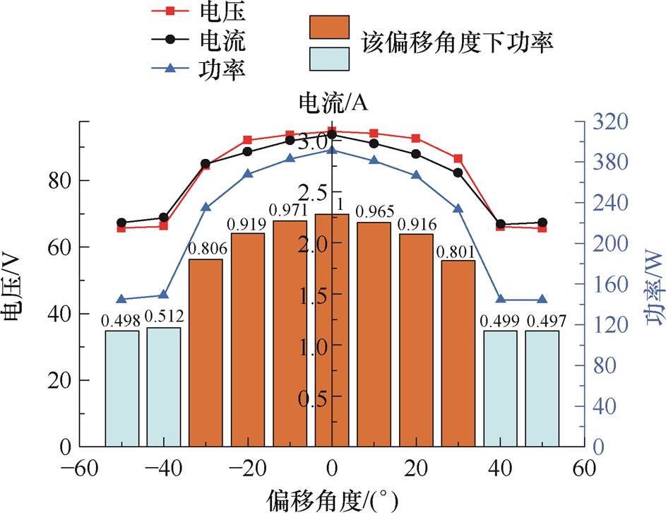 width=205.7,height=158.4