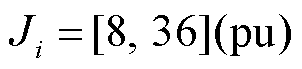 width=66,height=15