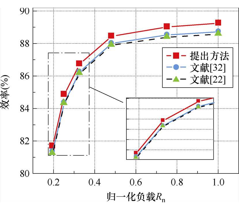 width=181.15,height=157.65