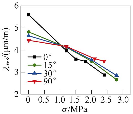 width=114.6,height=98.3