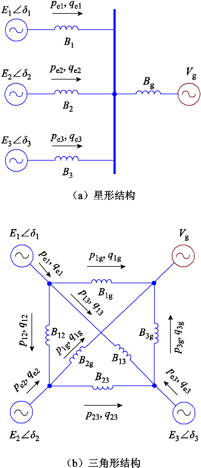 width=143.25,height=333.75