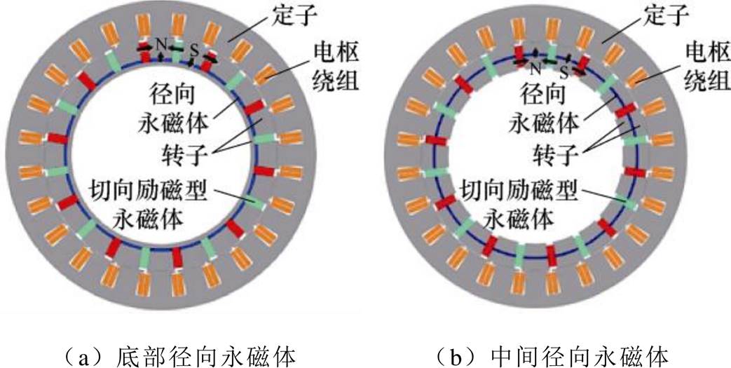 width=227.5,height=114.45