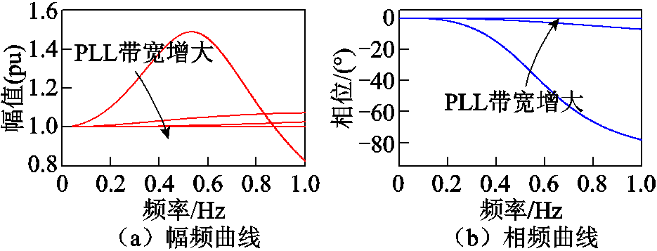 width=204.1,height=78