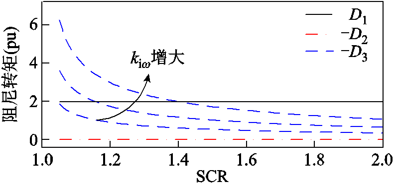 width=172,height=81
